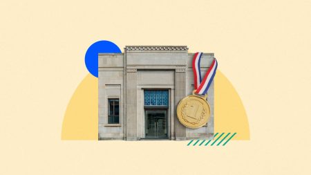 Best Banks And Credit Unions Of 2026